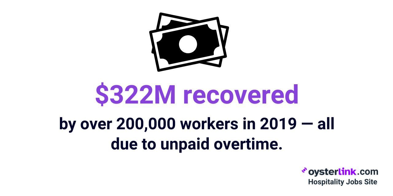 recovered money due to unpaid overtime